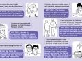 Myths About Pension Credit leaflet 2